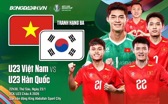 Biểu tượng kèo Châu Á trong cá cược bóng đá, minh họa chiến lược đặt cược thông minh