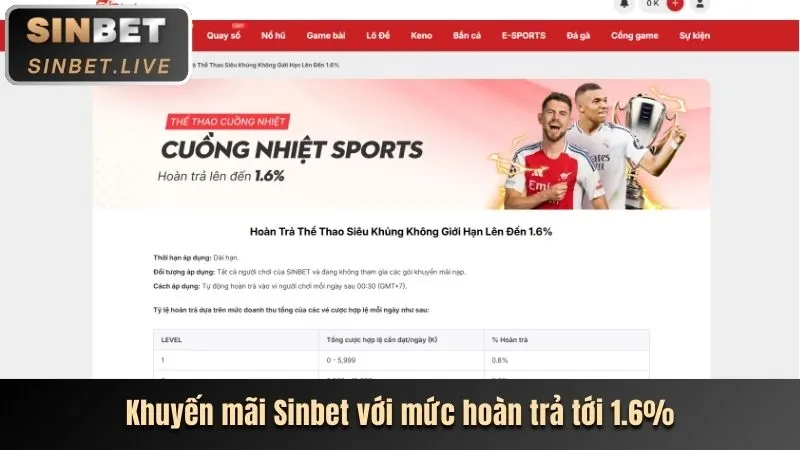 Ưu đãi nạp tiền lần đầu tại Daga68